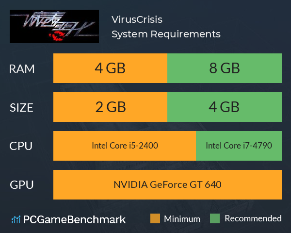 病毒恶化VirusCrisis System Requirements PC Graph - Can I Run 病毒恶化VirusCrisis