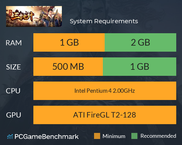 兵法三十七计 System Requirements PC Graph - Can I Run 兵法三十七计