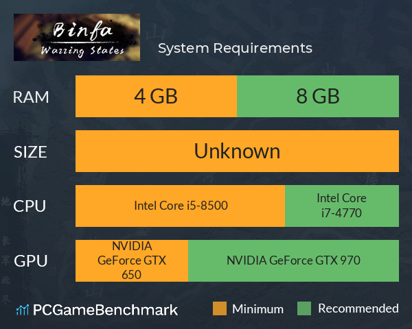 兵法：战国篇 System Requirements PC Graph - Can I Run 兵法：战国篇