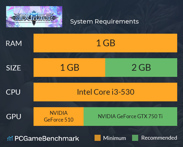 冰火启示录 System Requirements PC Graph - Can I Run 冰火启示录 冰火启示录 System Requirements PC Graph - Can I Run 冰火启示录