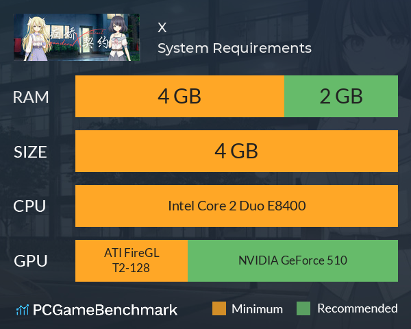 病娇X契约 System Requirements PC Graph - Can I Run 病娇X契约 病娇X契约 System Requirements PC Graph - Can I Run 病娇X契约