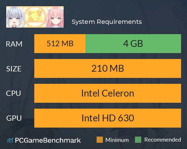 冰橘布丁 System Requirements PC Graph - Can I Run 冰橘布丁 冰橘布丁 System Requirements PC Graph - Can I Run 冰橘布丁