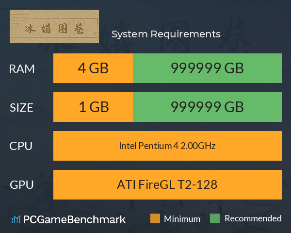 冰嬉图卷 System Requirements PC Graph - Can I Run 冰嬉图卷