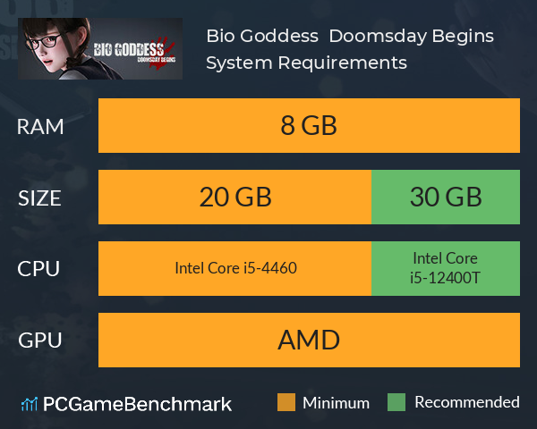 Bio Goddess : Doomsday Begins System Requirements PC Graph - Can I Run Bio Goddess : Doomsday Begins Bio Goddess : Doomsday Begins System Requirements PC Graph - Can I Run Bio Goddess : Doomsday Begins