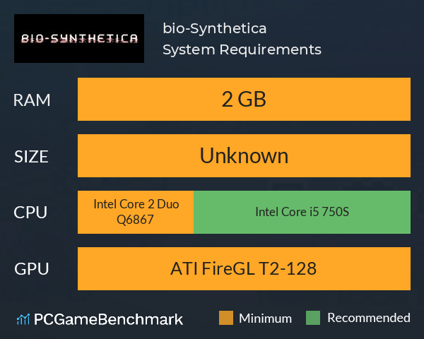 bio-Synthetica System Requirements PC Graph - Can I Run bio-Synthetica bio-Synthetica System Requirements PC Graph - Can I Run bio-Synthetica
