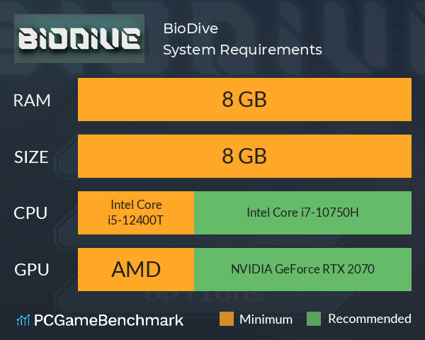 BioDive System Requirements PC Graph - Can I Run BioDive