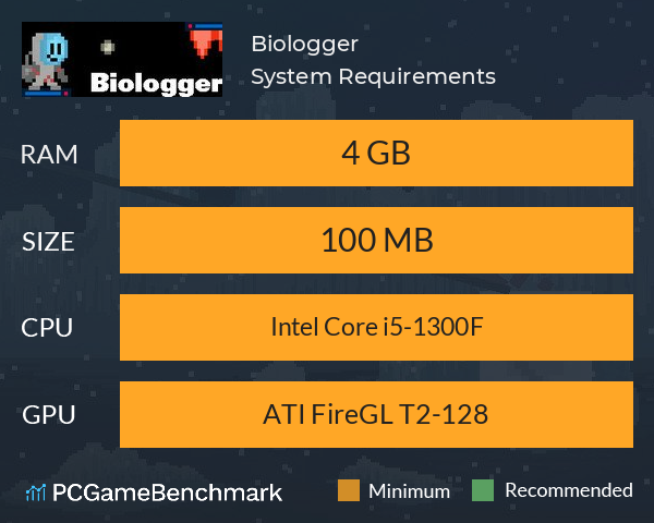 Biologger System Requirements PC Graph - Can I Run Biologger Biologger System Requirements PC Graph - Can I Run Biologger
