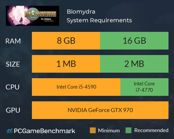 Biomydra System Requirements PC Graph - Can I Run Biomydra