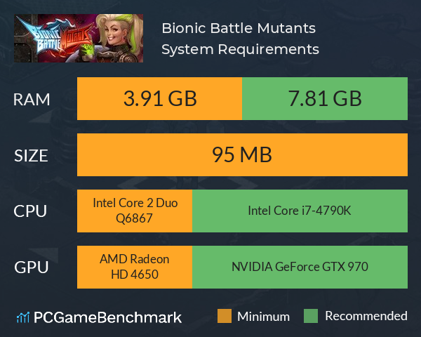 Bionic Battle Mutants System Requirements PC Graph - Can I Run Bionic Battle Mutants Bionic Battle Mutants System Requirements PC Graph - Can I Run Bionic Battle Mutants