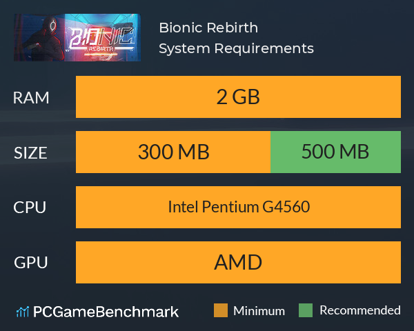 Bionic Rebirth System Requirements PC Graph - Can I Run Bionic Rebirth Bionic Rebirth System Requirements PC Graph - Can I Run Bionic Rebirth