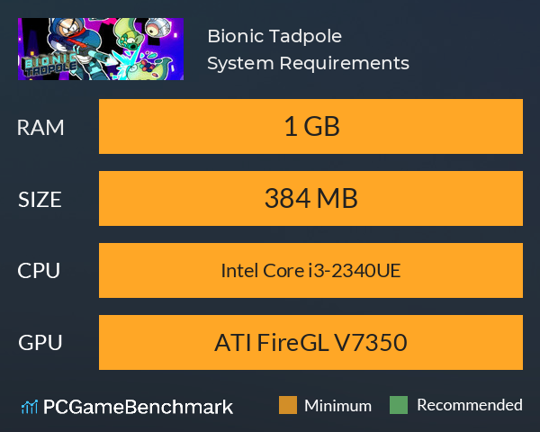 Bionic Tadpole System Requirements PC Graph - Can I Run Bionic Tadpole