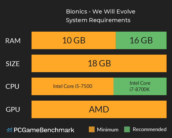Bionics - We Will Evolve System Requirements PC Graph - Can I Run Bionics - We Will Evolve