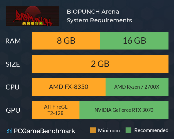 BIOPUNCH Arena System Requirements PC Graph - Can I Run BIOPUNCH Arena BIOPUNCH Arena System Requirements PC Graph - Can I Run BIOPUNCH Arena