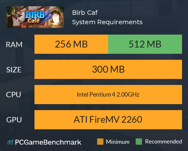 Birb Café System Requirements PC Graph - Can I Run Birb Café Birb Café System Requirements PC Graph - Can I Run Birb Café