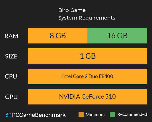 Birb Game System Requirements PC Graph - Can I Run Birb Game Birb Game System Requirements PC Graph - Can I Run Birb Game
