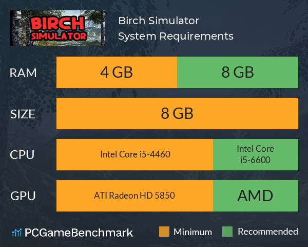 Birch Simulator System Requirements PC Graph - Can I Run Birch Simulator Birch Simulator System Requirements PC Graph - Can I Run Birch Simulator