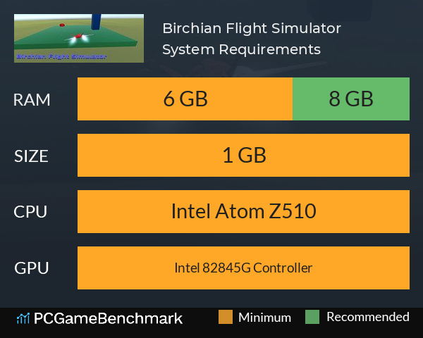 Birchian Flight Simulator System Requirements PC Graph - Can I Run Birchian Flight Simulator