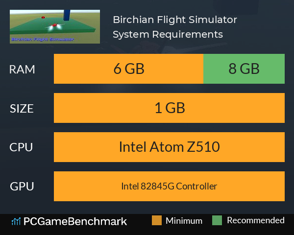 Birchian Flight Simulator System Requirements PC Graph - Can I Run Birchian Flight Simulator Birchian Flight Simulator System Requirements PC Graph - Can I Run Birchian Flight Simulator