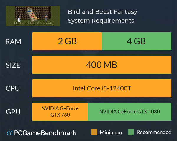 Bird and Beast Fantasy System Requirements PC Graph - Can I Run Bird and Beast Fantasy Bird and Beast Fantasy System Requirements PC Graph - Can I Run Bird and Beast Fantasy
