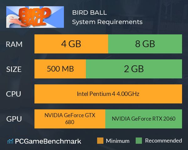 BIRD BALL System Requirements PC Graph - Can I Run BIRD BALL BIRD BALL System Requirements PC Graph - Can I Run BIRD BALL