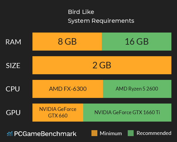 Bird Like System Requirements PC Graph - Can I Run Bird Like