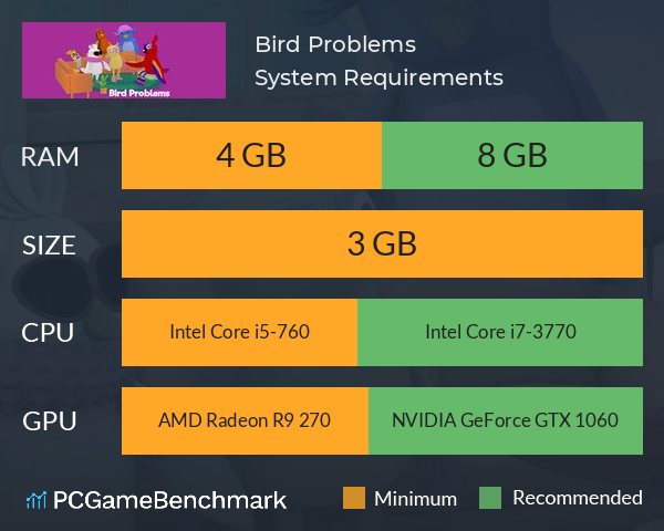 Bird Problems System Requirements PC Graph - Can I Run Bird Problems