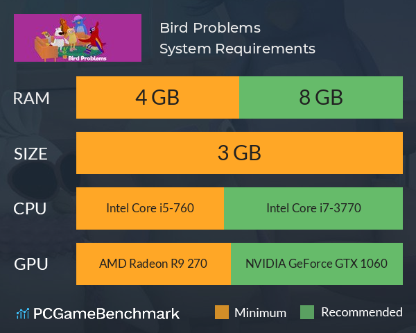 Bird Problems System Requirements PC Graph - Can I Run Bird Problems Bird Problems System Requirements PC Graph - Can I Run Bird Problems