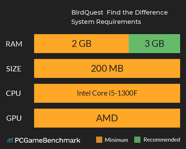 BirdQuest Find the Difference System Requirements PC Graph - Can I Run BirdQuest Find the Difference BirdQuest Find the Difference System Requirements PC Graph - Can I Run BirdQuest Find the Difference