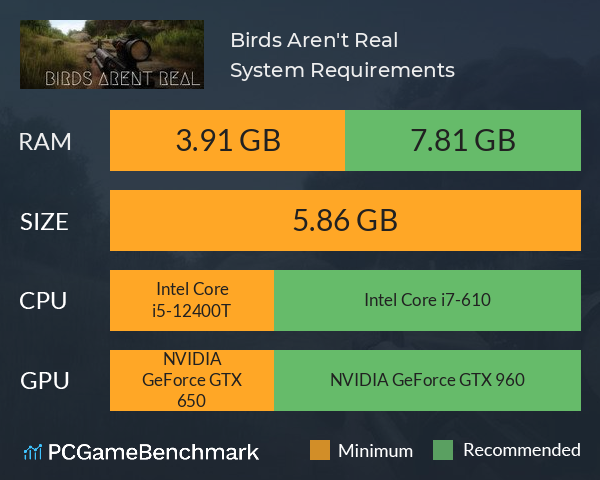 Birds Aren't Real System Requirements PC Graph - Can I Run Birds Aren't Real