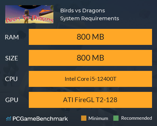 Birds vs Dragons System Requirements PC Graph - Can I Run Birds vs Dragons Birds vs Dragons System Requirements PC Graph - Can I Run Birds vs Dragons