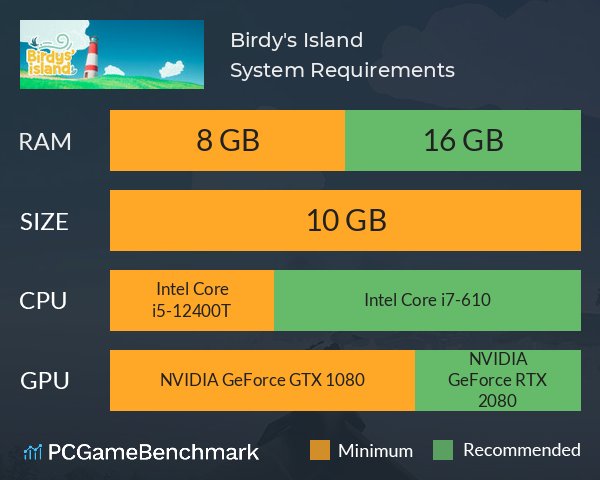 Birdy's Island System Requirements PC Graph - Can I Run Birdy's Island Birdy's Island System Requirements PC Graph - Can I Run Birdy's Island