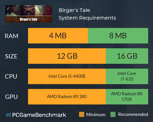 Birger's Tale System Requirements PC Graph - Can I Run Birger's Tale Birger's Tale System Requirements PC Graph - Can I Run Birger's Tale