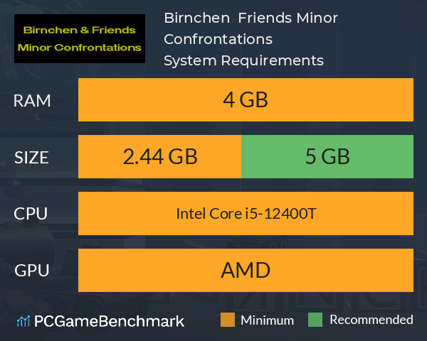 Birnchen & Friends: Minor Confrontations System Requirements PC Graph - Can I Run Birnchen & Friends: Minor Confrontations Birnchen & Friends: Minor Confrontations System Requirements PC Graph - Can I Run Birnchen & Friends: Minor Confrontations