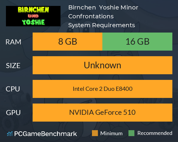 Birnchen & Yoshie: Minor Confrontations System Requirements PC Graph - Can I Run Birnchen & Yoshie: Minor Confrontations Birnchen & Yoshie: Minor Confrontations System Requirements PC Graph - Can I Run Birnchen & Yoshie: Minor Confrontations