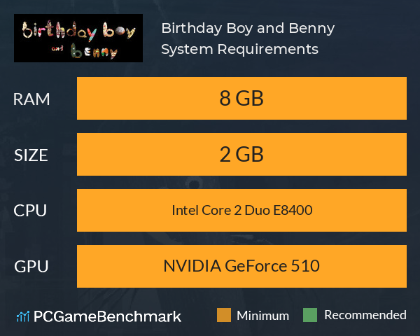 Birthday Boy and Benny System Requirements PC Graph - Can I Run Birthday Boy and Benny