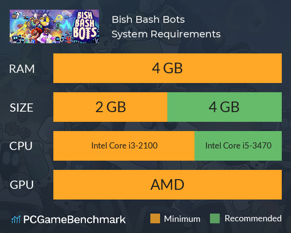 Bish Bash Bots System Requirements PC Graph - Can I Run Bish Bash Bots Bish Bash Bots System Requirements PC Graph - Can I Run Bish Bash Bots