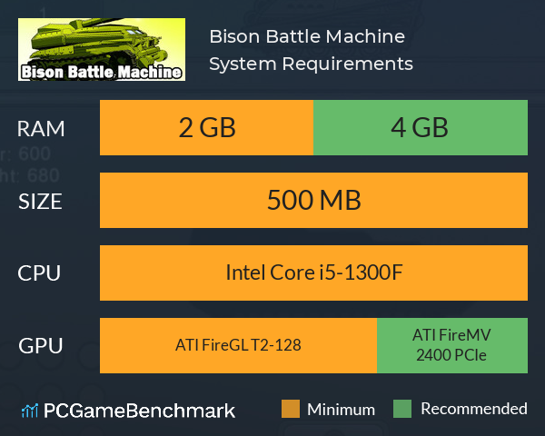 Bison Battle Machine System Requirements PC Graph - Can I Run Bison Battle Machine Bison Battle Machine System Requirements PC Graph - Can I Run Bison Battle Machine