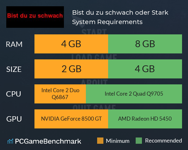 Bist du zu schwach oder Stark System Requirements PC Graph - Can I Run Bist du zu schwach oder Stark Bist du zu schwach oder Stark System Requirements PC Graph - Can I Run Bist du zu schwach oder Stark