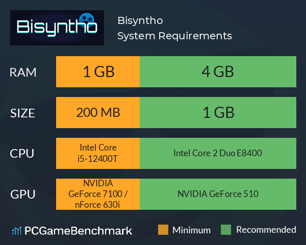 Bisyntho System Requirements PC Graph - Can I Run Bisyntho