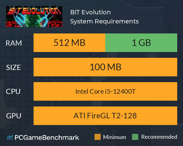 BiT Evolution System Requirements PC Graph - Can I Run BiT Evolution