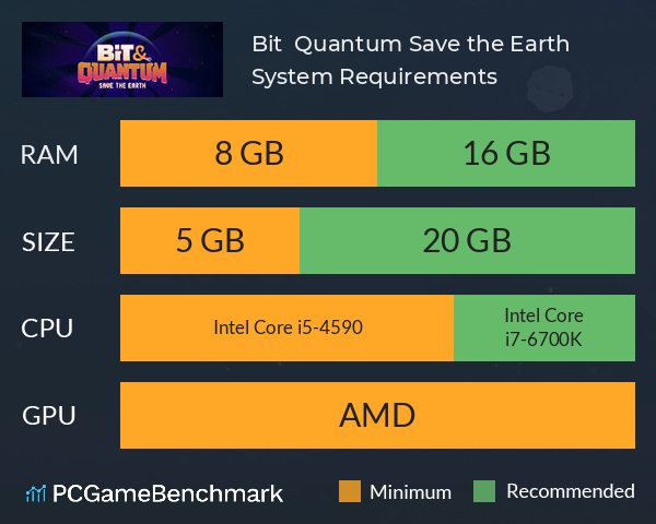 Bit & Quantum: Save the Earth! System Requirements PC Graph - Can I Run Bit & Quantum: Save the Earth! Bit & Quantum: Save the Earth! System Requirements PC Graph - Can I Run Bit & Quantum: Save the Earth!