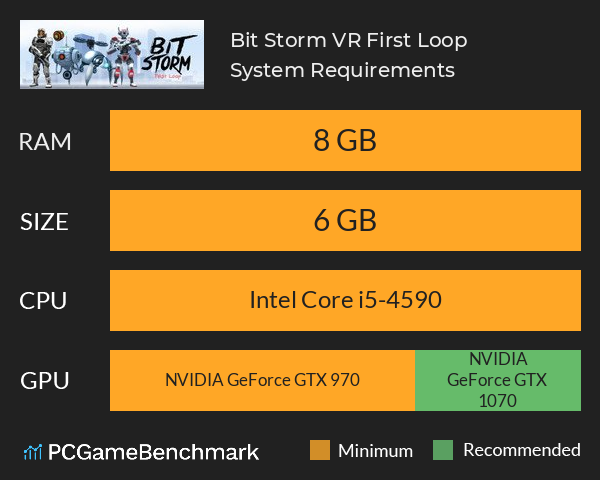 Bit Storm VR: First Loop System Requirements PC Graph - Can I Run Bit Storm VR: First Loop Bit Storm VR: First Loop System Requirements PC Graph - Can I Run Bit Storm VR: First Loop