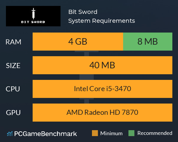 Bit Sword System Requirements PC Graph - Can I Run Bit Sword Bit Sword System Requirements PC Graph - Can I Run Bit Sword