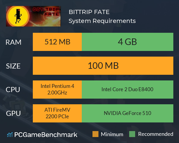 BIT.TRIP FATE System Requirements PC Graph - Can I Run BIT.TRIP FATE