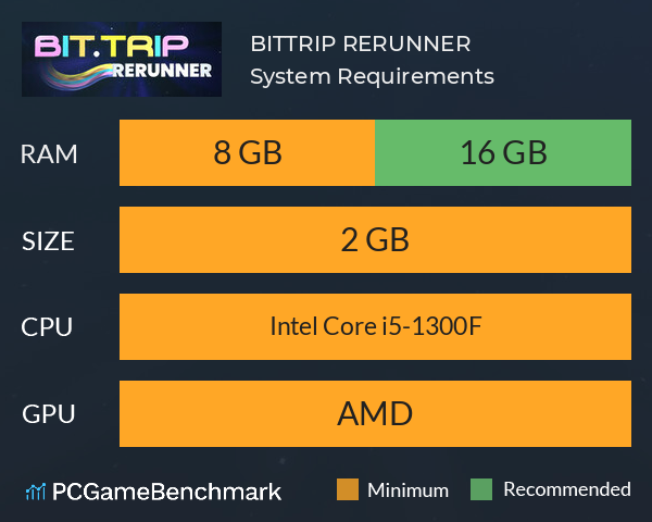 BIT.TRIP RERUNNER System Requirements PC Graph - Can I Run BIT.TRIP RERUNNER