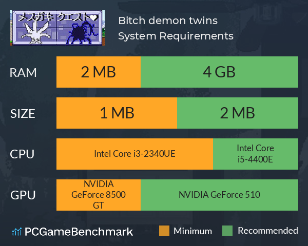 Bitch demon twins System Requirements PC Graph - Can I Run Bitch demon twins Bitch demon twins System Requirements PC Graph - Can I Run Bitch demon twins