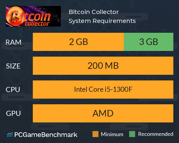Bitcoin Collector System Requirements PC Graph - Can I Run Bitcoin Collector Bitcoin Collector System Requirements PC Graph - Can I Run Bitcoin Collector