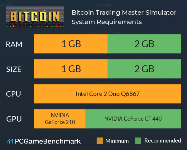 Bitcoin Trading Master: Simulator System Requirements PC Graph - Can I Run Bitcoin Trading Master: Simulator