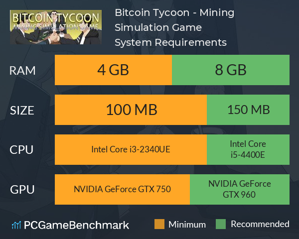 Bitcoin Tycoon - Mining Simulation Game System Requirements PC Graph - Can I Run Bitcoin Tycoon - Mining Simulation Game