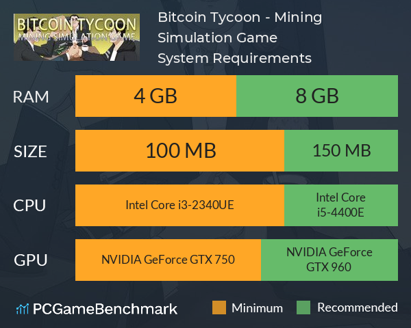 Bitcoin Mining Empire Tycoon on Steam